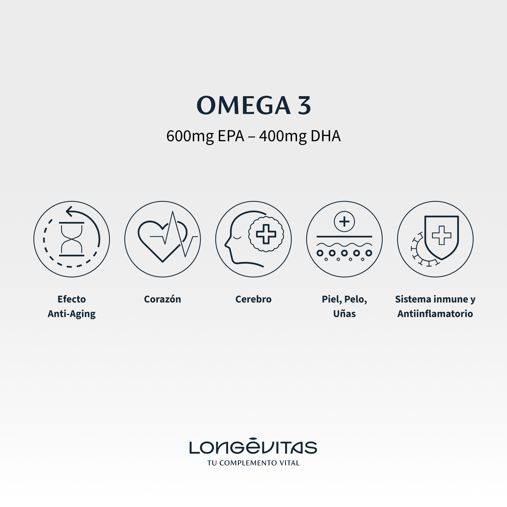 Omega 3  600mg EPA - 400mg DHA