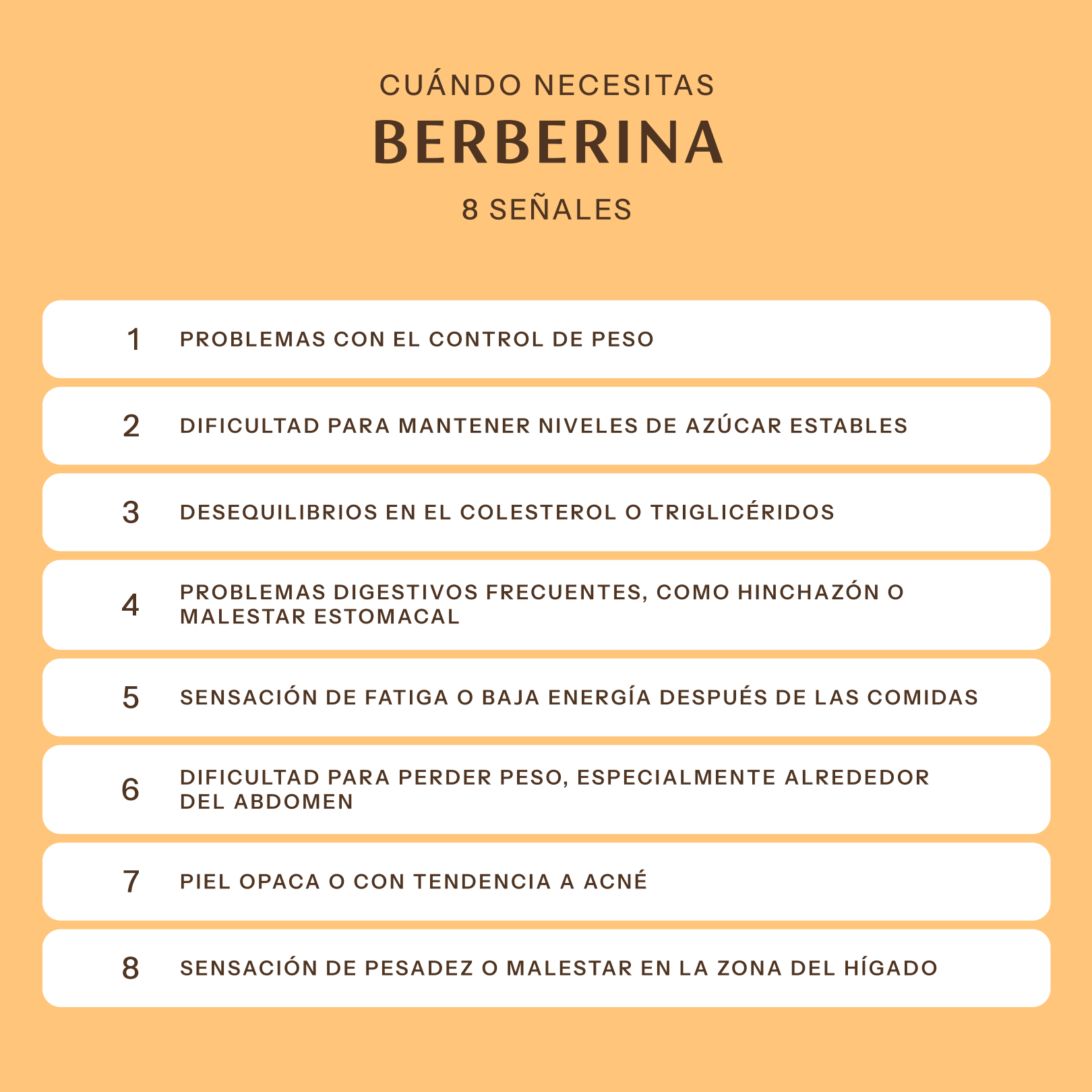 Berberine with Silymarin