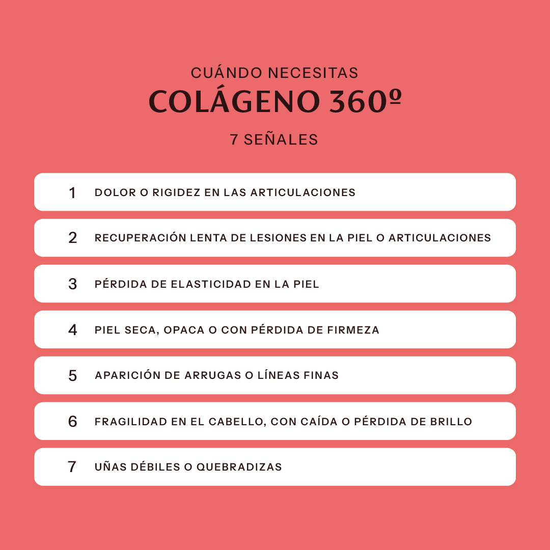 Fórmula Colágeno