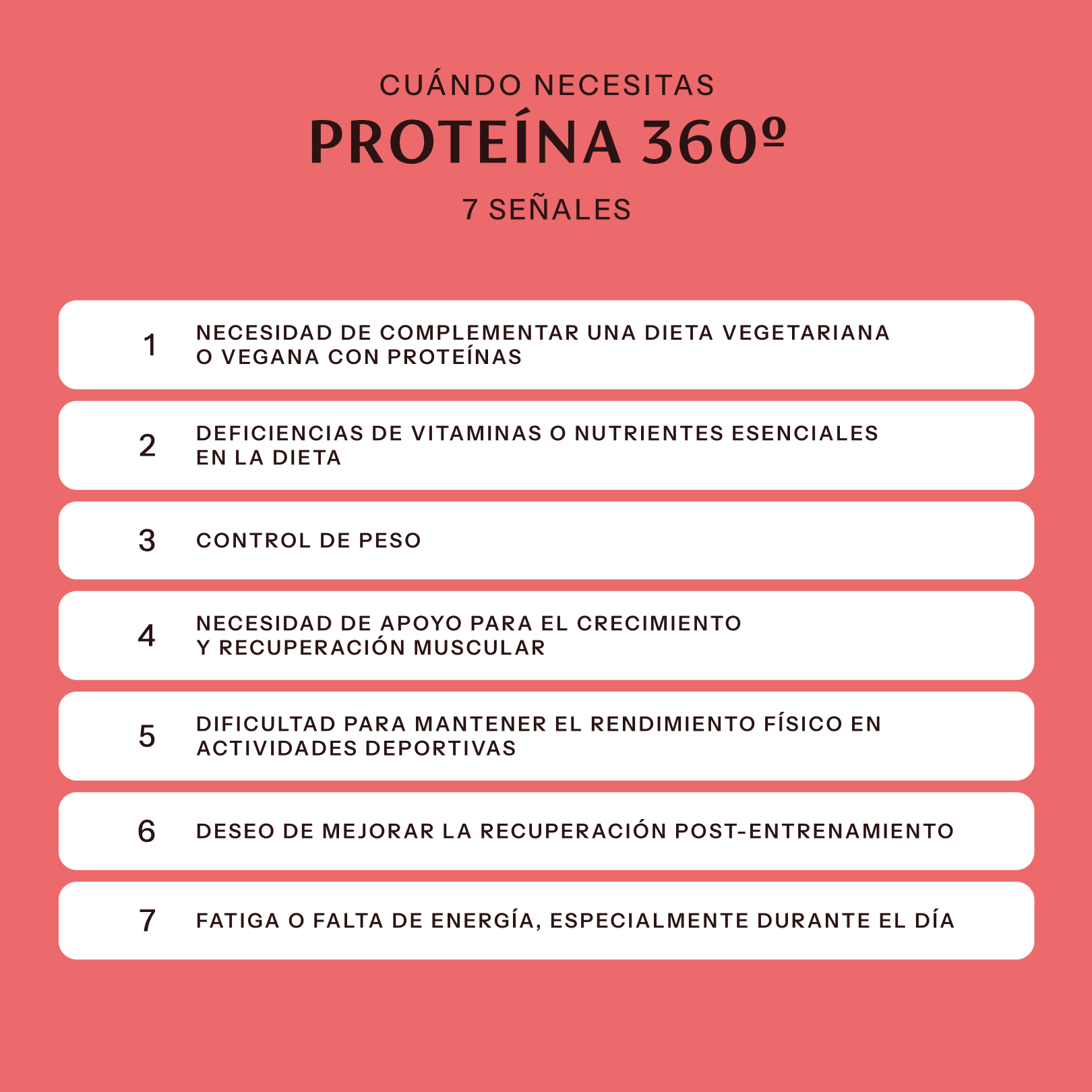 Fórmula Vital - Proteína Vegetal