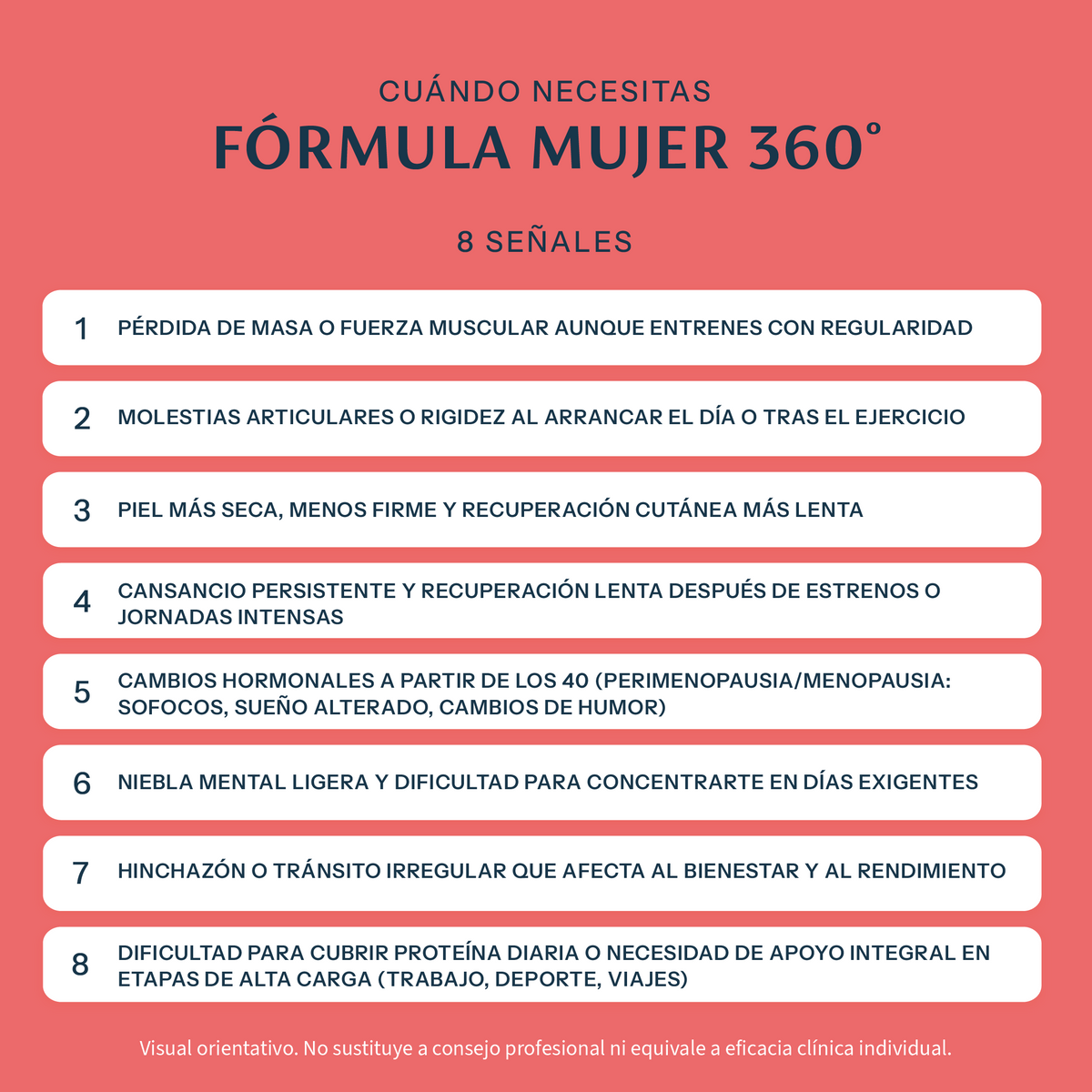Fórmula Mujer 360°