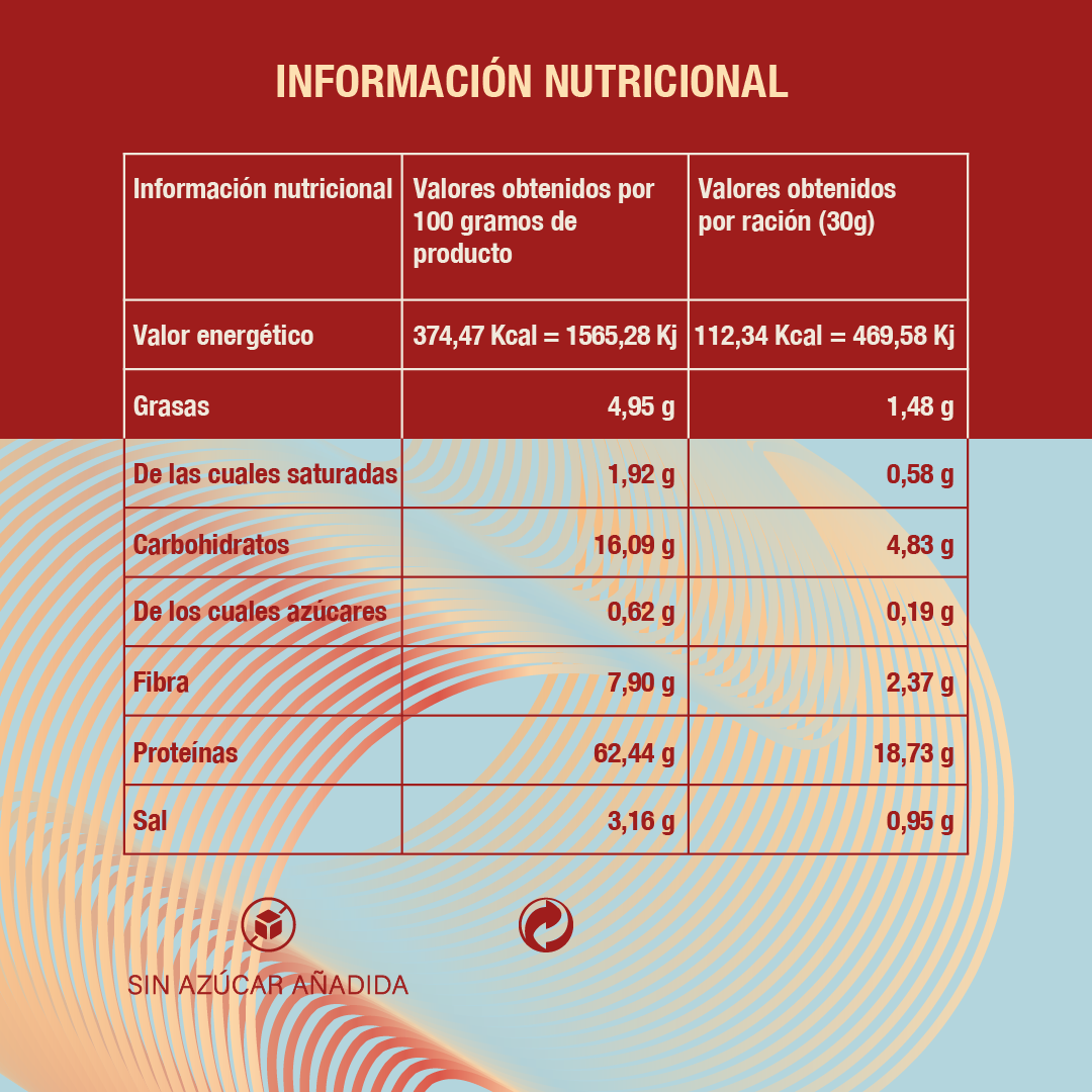 Vital Formula - Vegetable Protein
