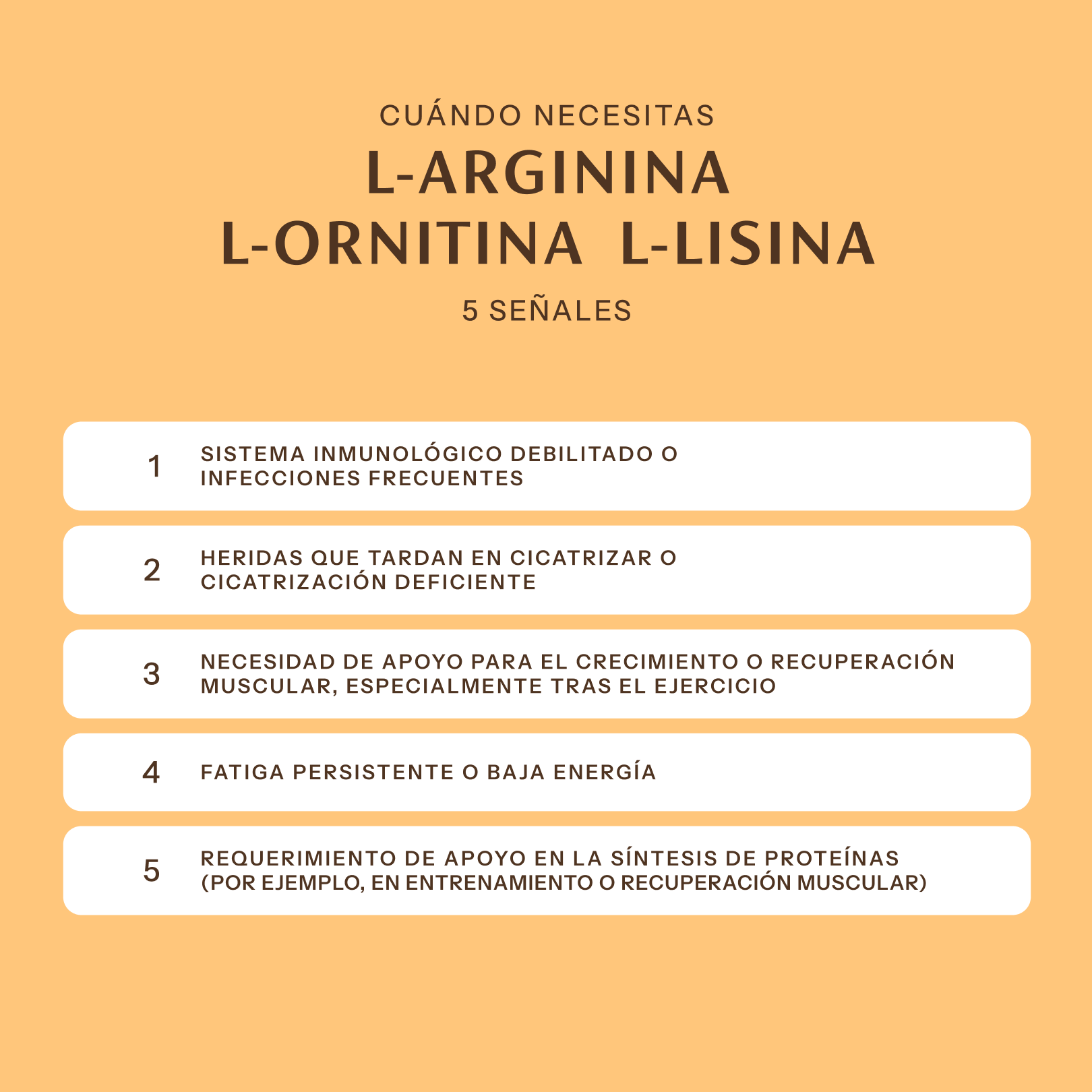 L-Arginina L-Ornitina L-Lisina