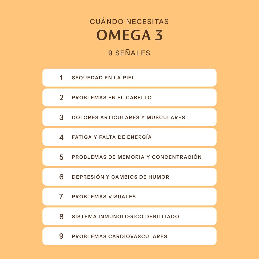 Omega 3  600mg EPA - 400mg DHA
