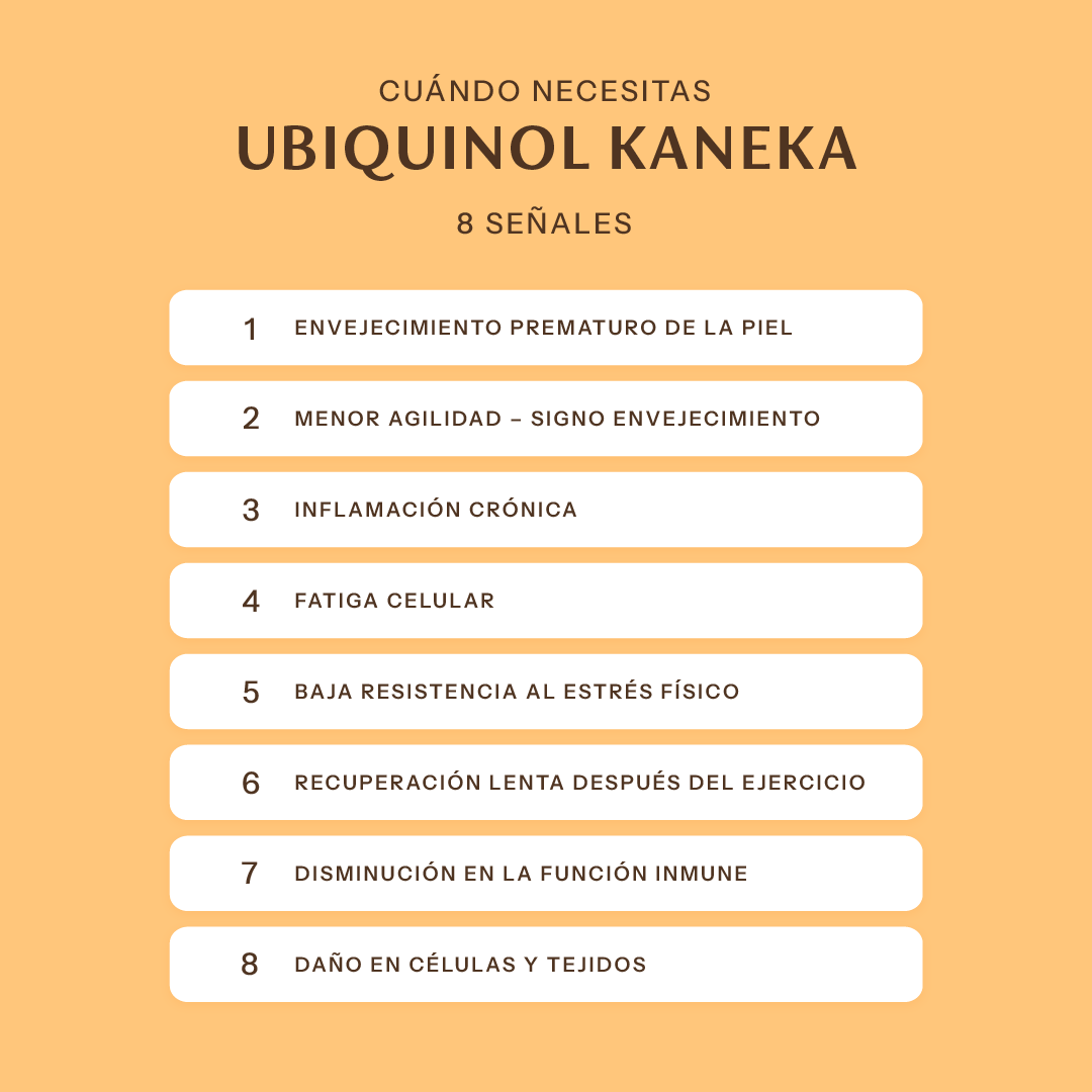 Ubiquinol Kaneka