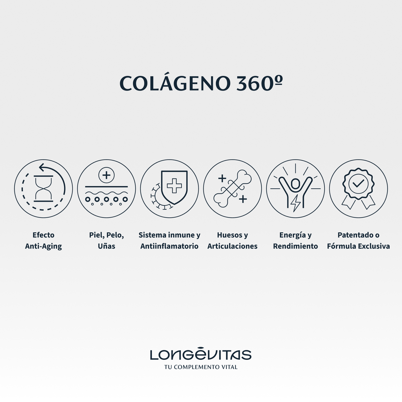 Colágeno 360º